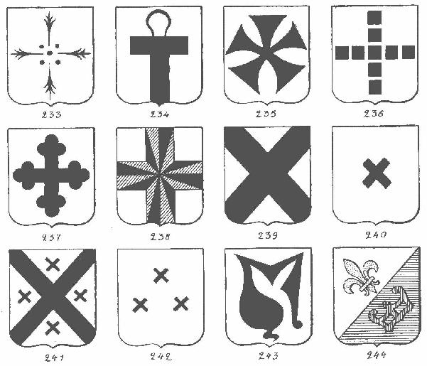 Plate 10b